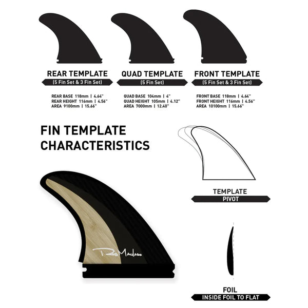 Machado Groove 5 Fin Set