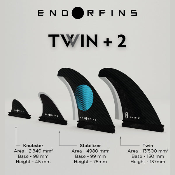 Endorfins KS Twin + 2 Fin Set - FCS 2