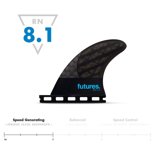 Futures Fins QD2 3.75 Blackstix Quad Rears