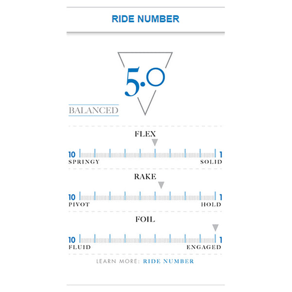 Futures Fins Jordy Smith Tri Fin Set - Small