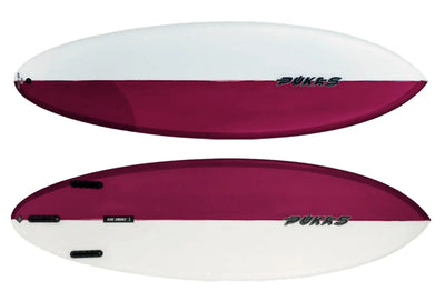 Pukas Sixtyniner “The Evolution” Video Review