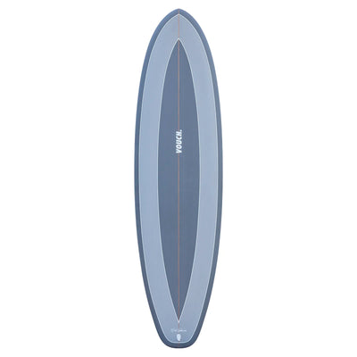 Vouch Surf