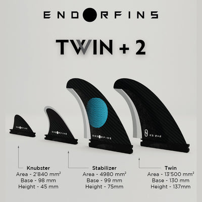 Endorfins KS Twin + 2 Fin Set - FCS 2 - Buy online today at Down the Line Surf. International shipping available.