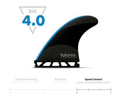 Futures Fins John John Techflex Tri Fin Set - Small - Buy online today at Down the Line Surf. International shipping available.