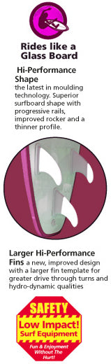 Redback Quick Stick 6'0 Surfboard - Pink - Buy online today at Down the Line Surf. International shipping available.
