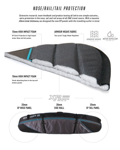 Ocean & Earth Triple Coffin Shortboard Bag - Silver - Buy online today at Down the Line Surf. International shipping available.